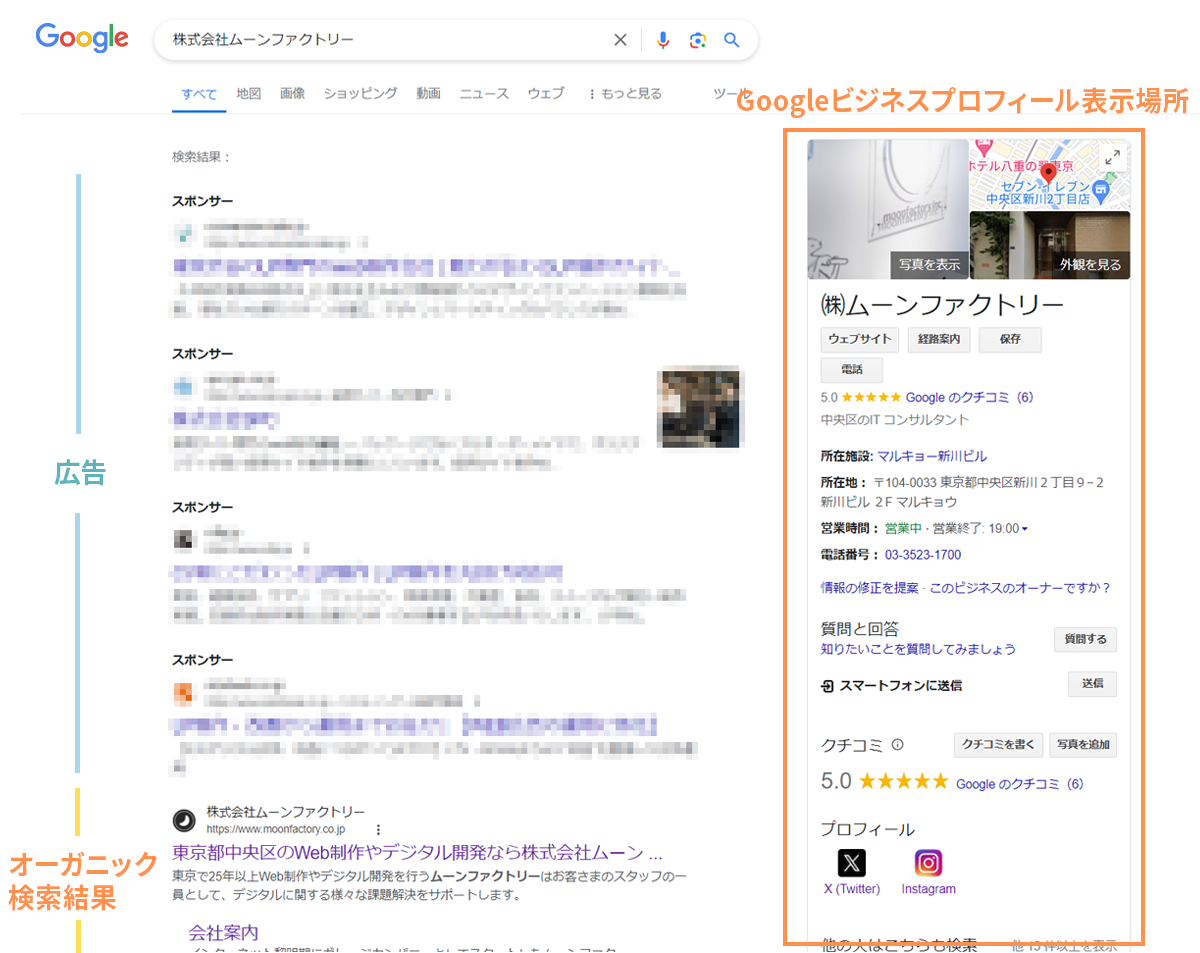  Googleビジネスプロフィールが右側に大きく表示されたGoogleの検索結果の画面