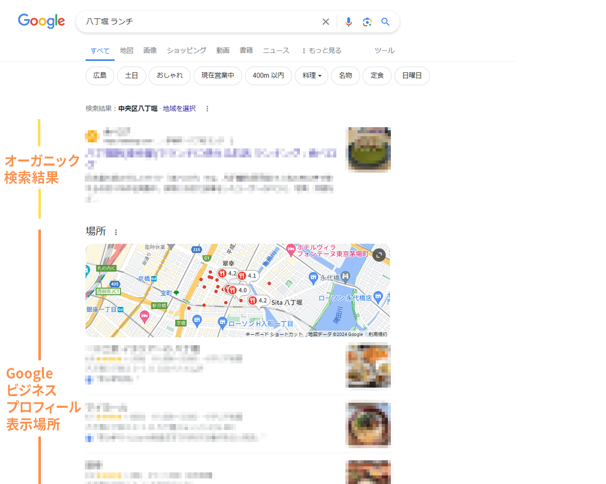 Googleマップと合わせてGoogleビジネスプロフィールの情報が表示されたGoogleの検索結果の画面