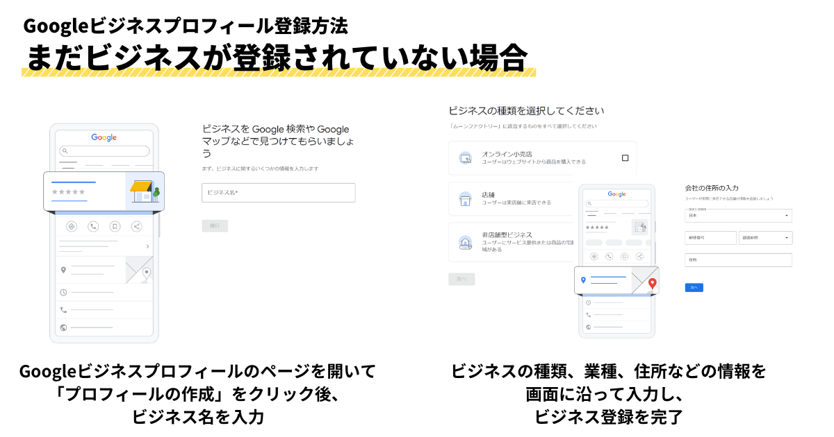 Googleビジネスプロフィールの登録方法 既にビジネス情報が表示されていない場合