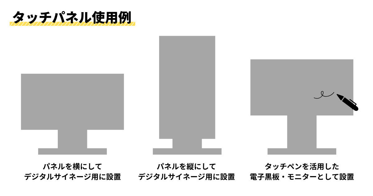 タッチパネル使用例