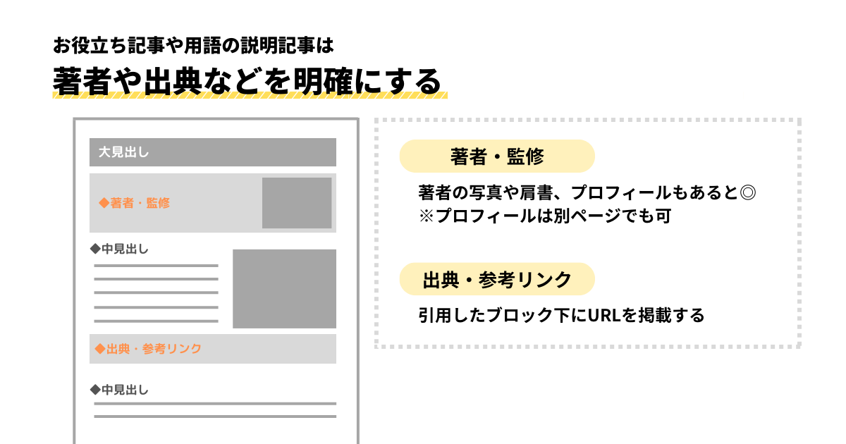 お役立ち記事や用語の説明記事は著者や出典などを明確にする