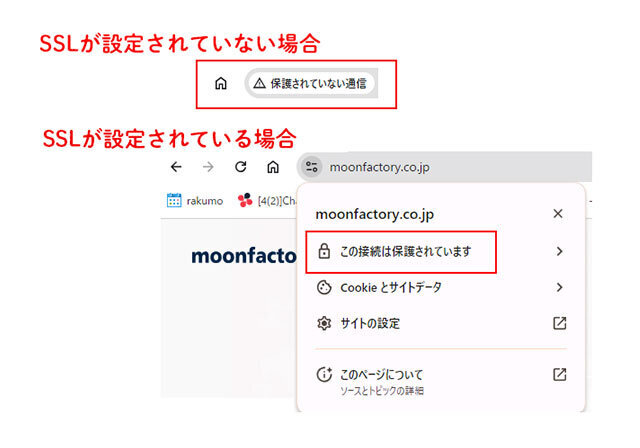 SSL設定がされている場合、されていない場合